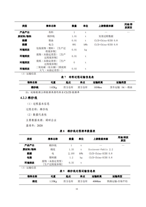 1、產(chǎn)品碳足跡評價報告_13