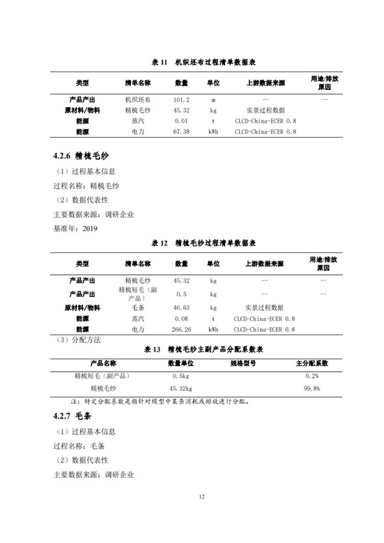 1、產(chǎn)品碳足跡評價報告_15