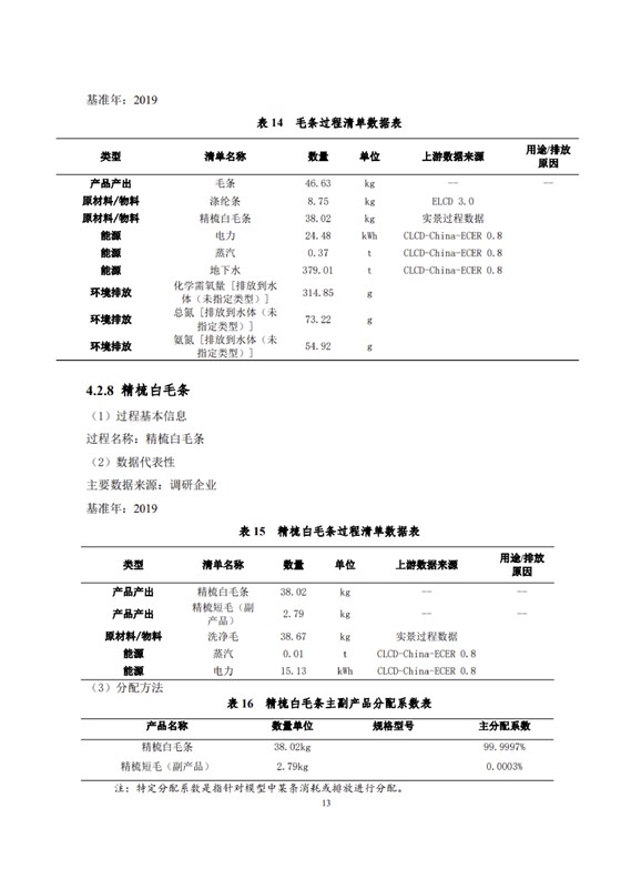 1、產(chǎn)品碳足跡評價報告_16