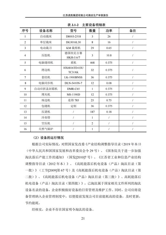 2.1、清潔生產審核報告_24