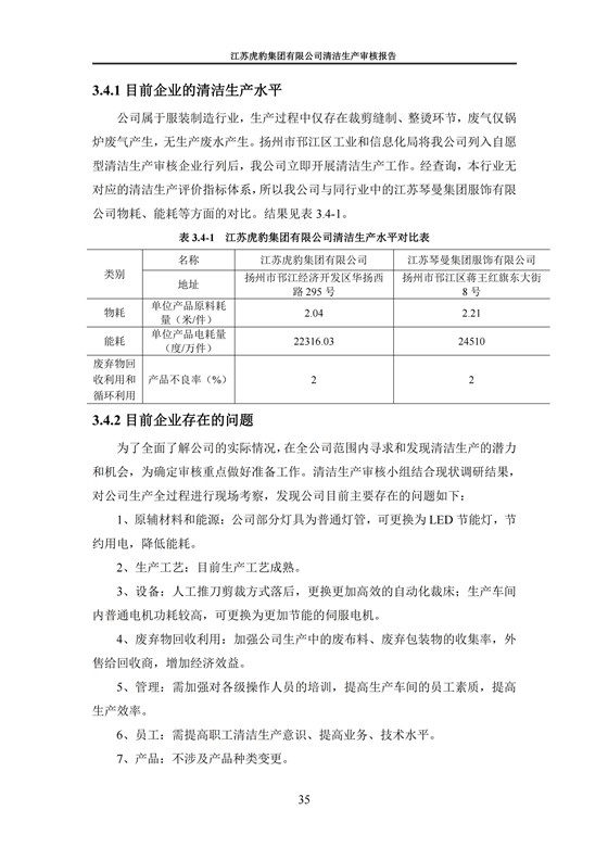 2.1、清潔生產審核報告_38