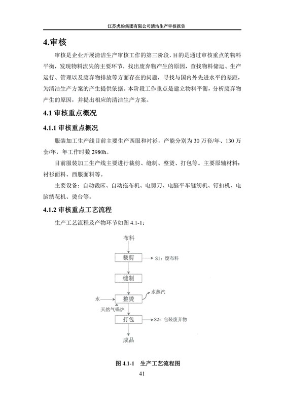 2.1、清潔生產審核報告_44