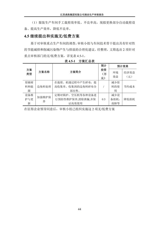 2.1、清潔生產審核報告_47