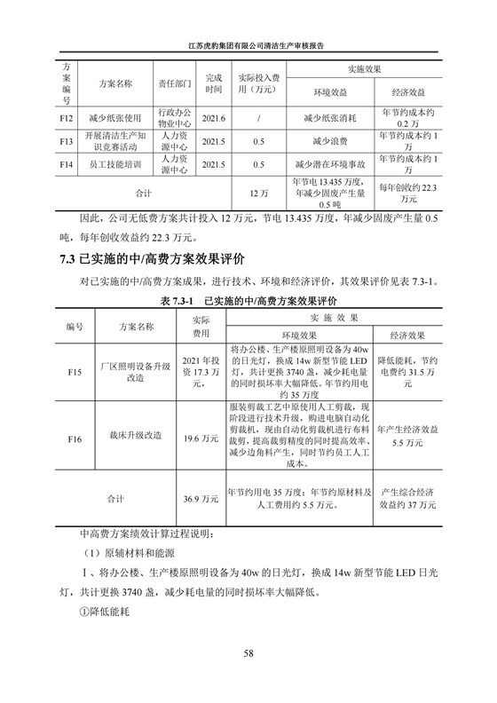 2.1、清潔生產審核報告_61