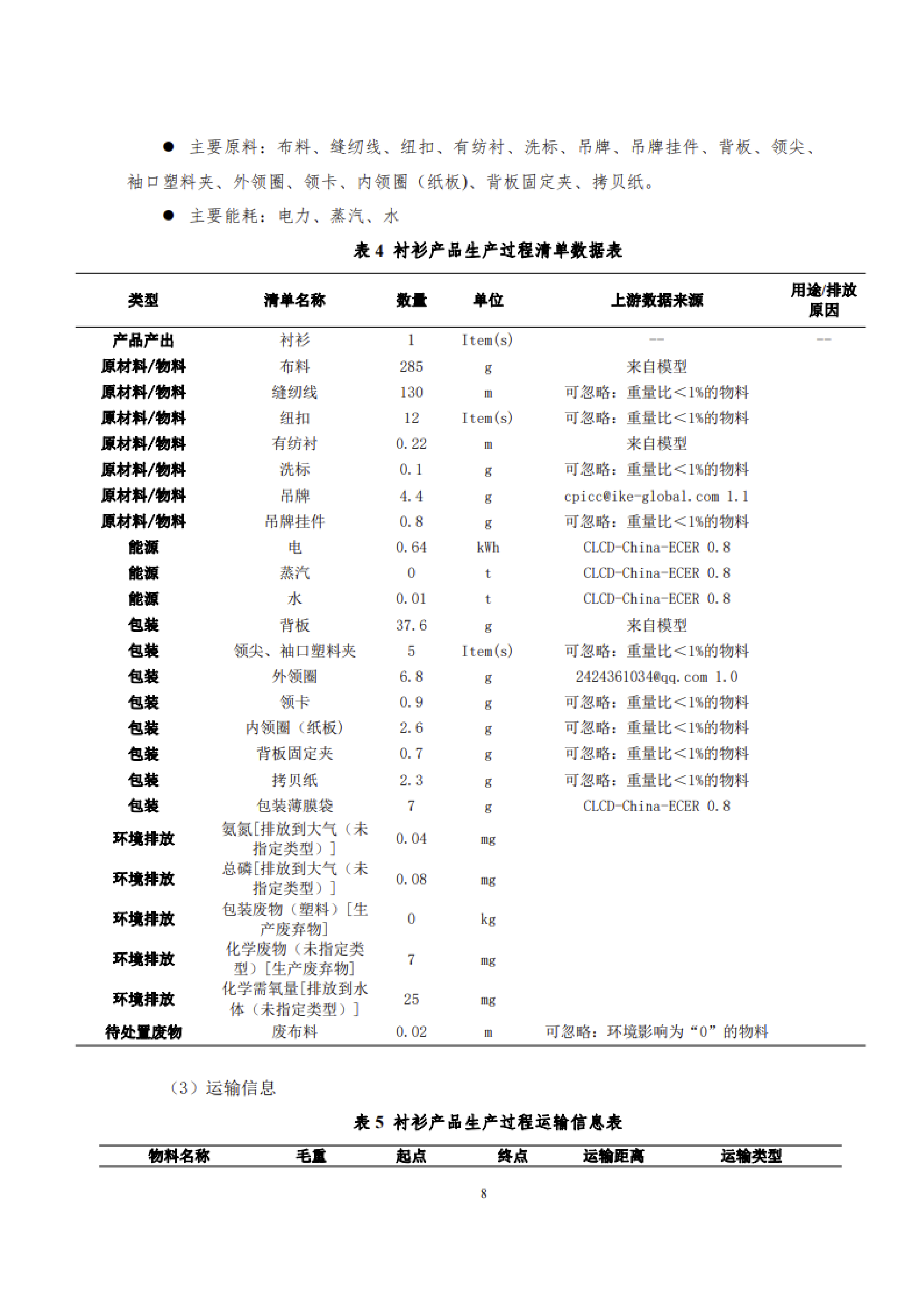 1、產品碳足跡評價報告_11