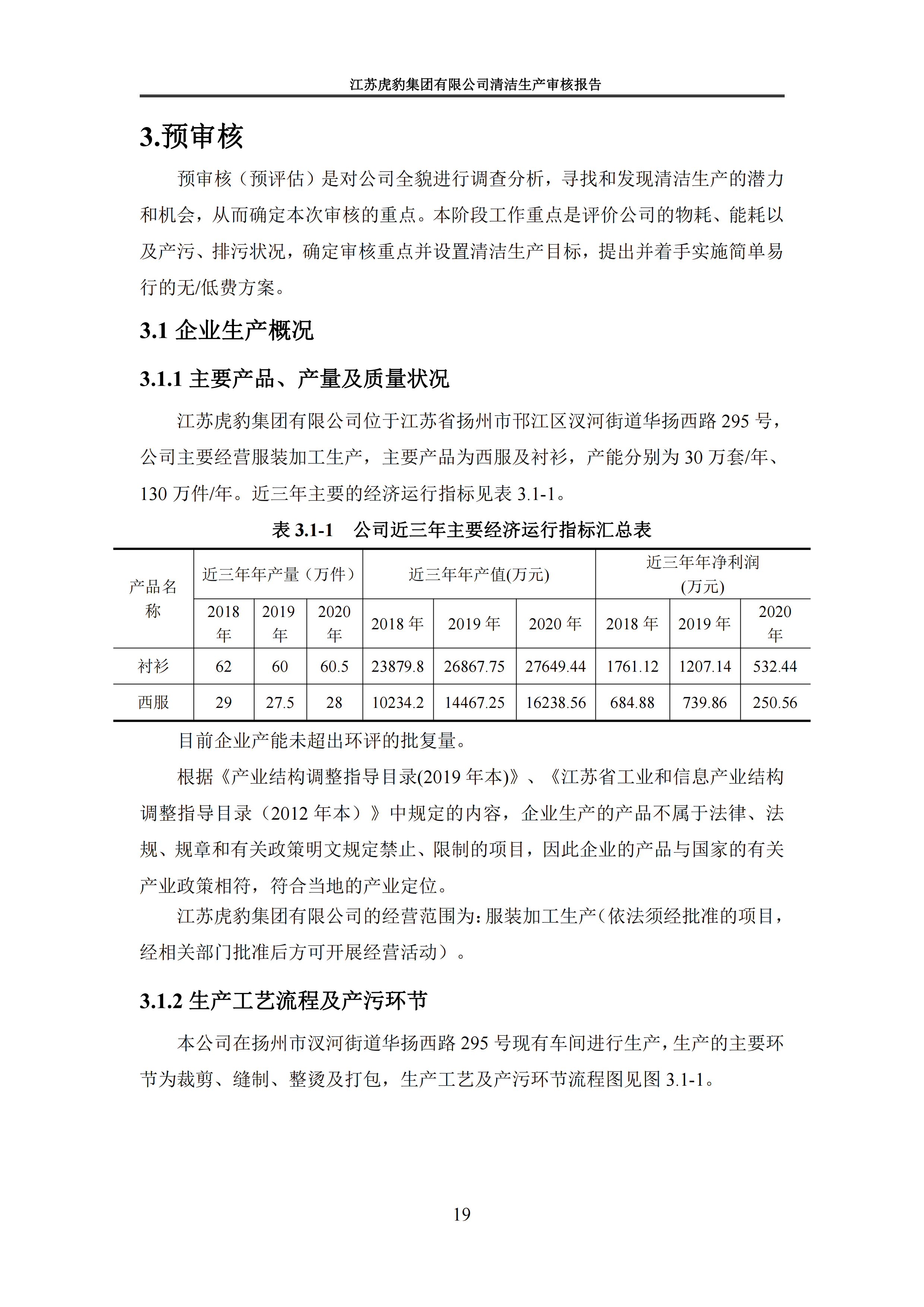 2.1、清潔生產(chǎn)審核報(bào)告_22