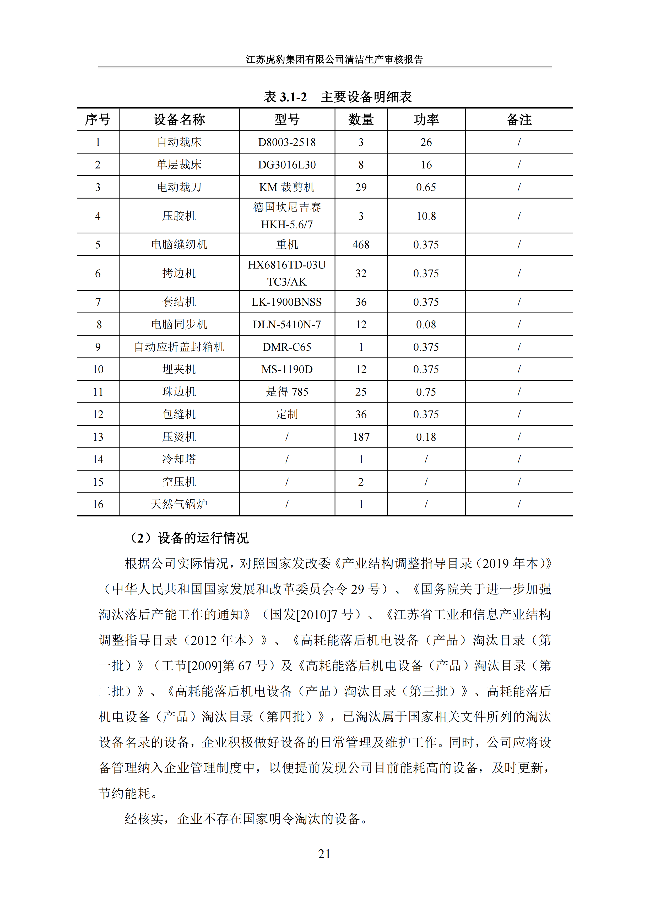 2.1、清潔生產(chǎn)審核報(bào)告_24