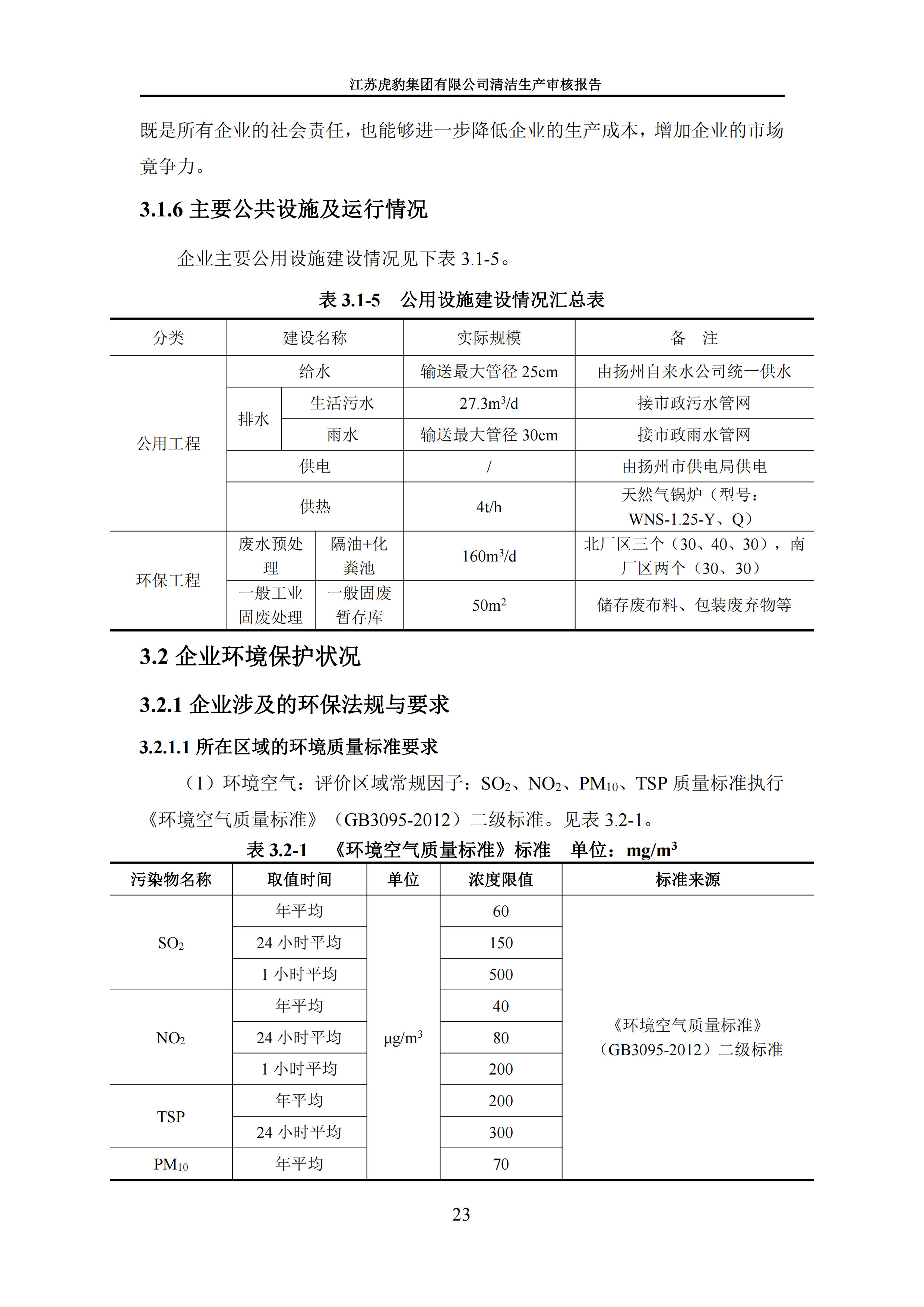 2.1、清潔生產(chǎn)審核報(bào)告_26