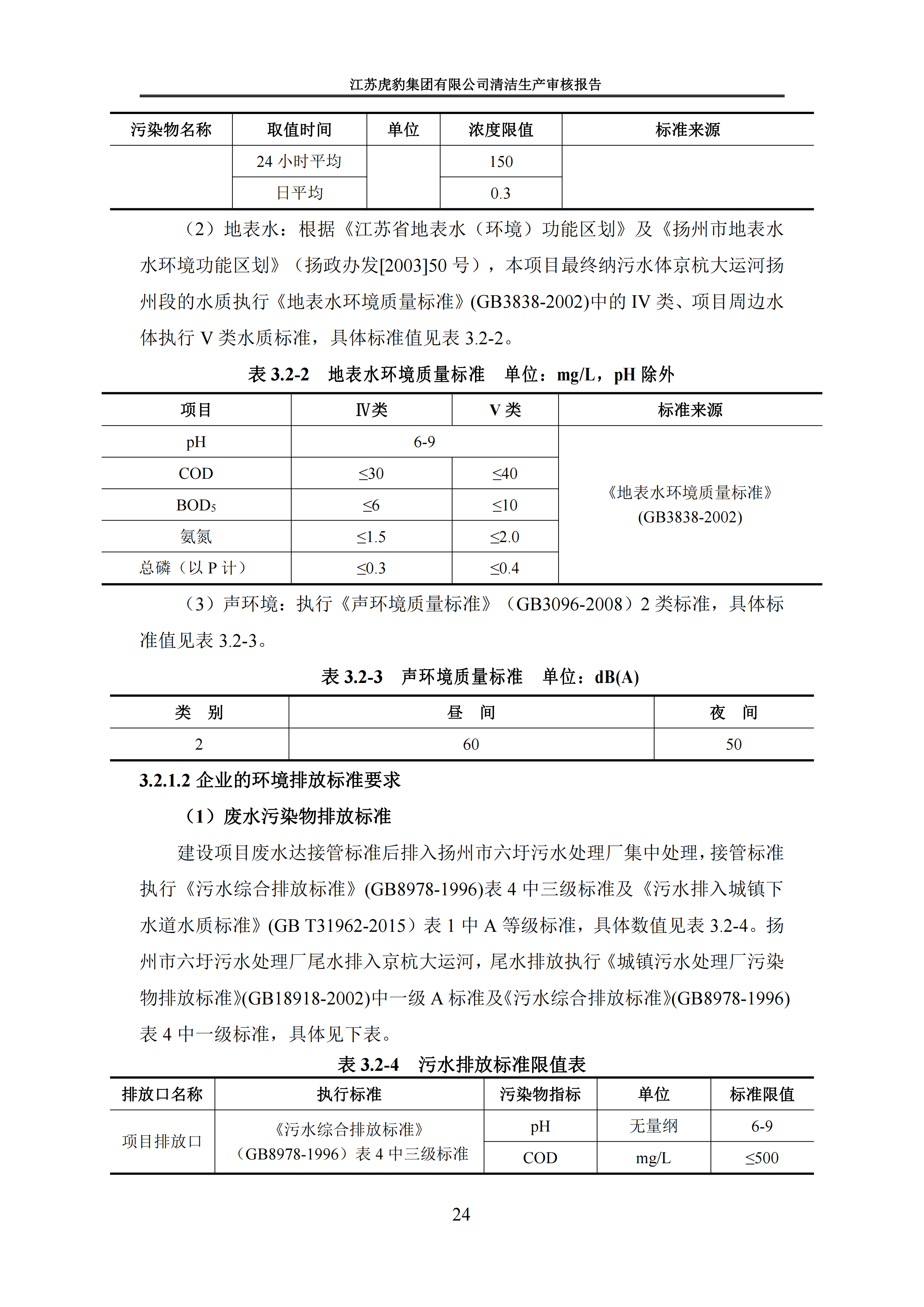 2.1、清潔生產(chǎn)審核報(bào)告_27