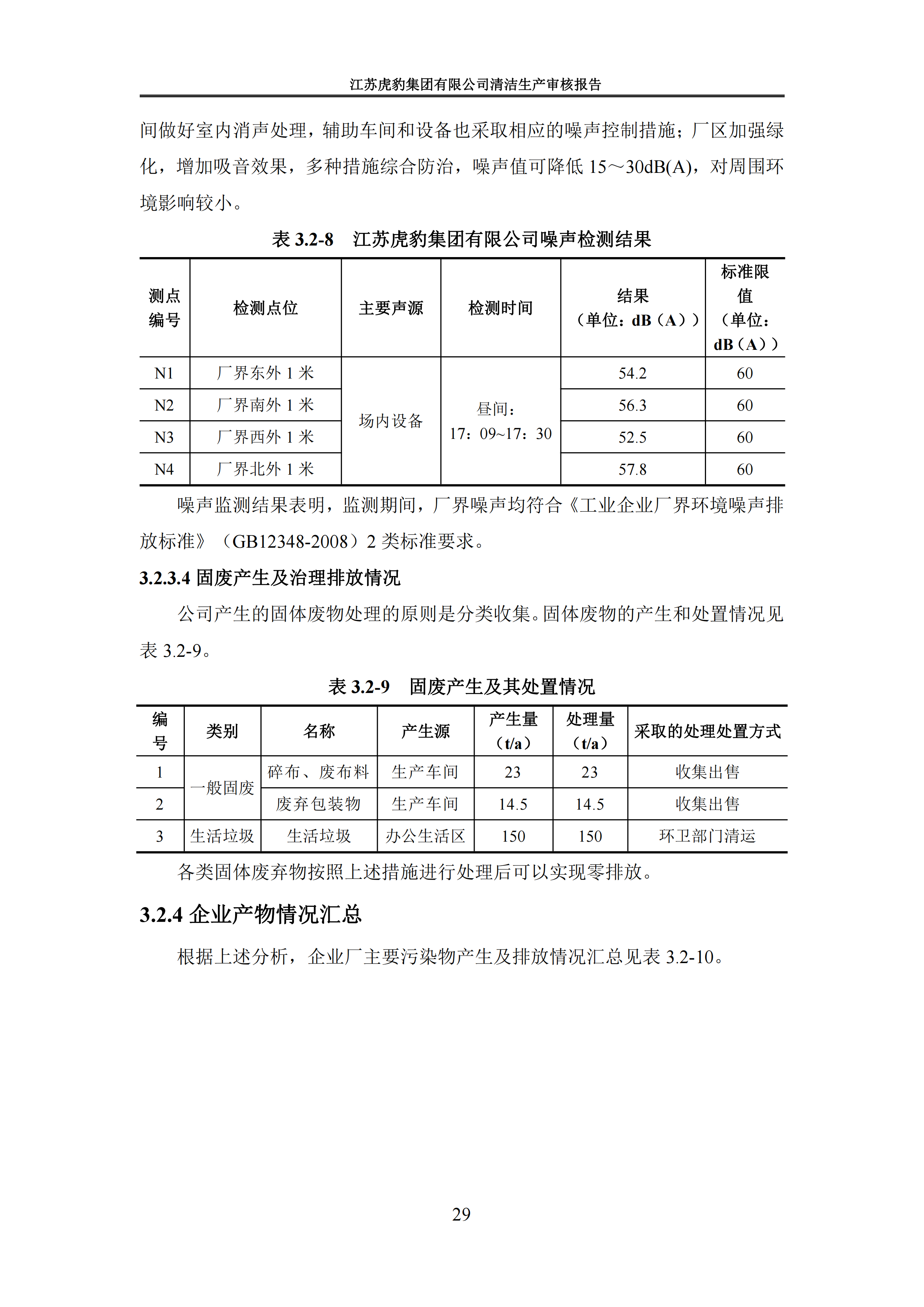 2.1、清潔生產(chǎn)審核報(bào)告_32