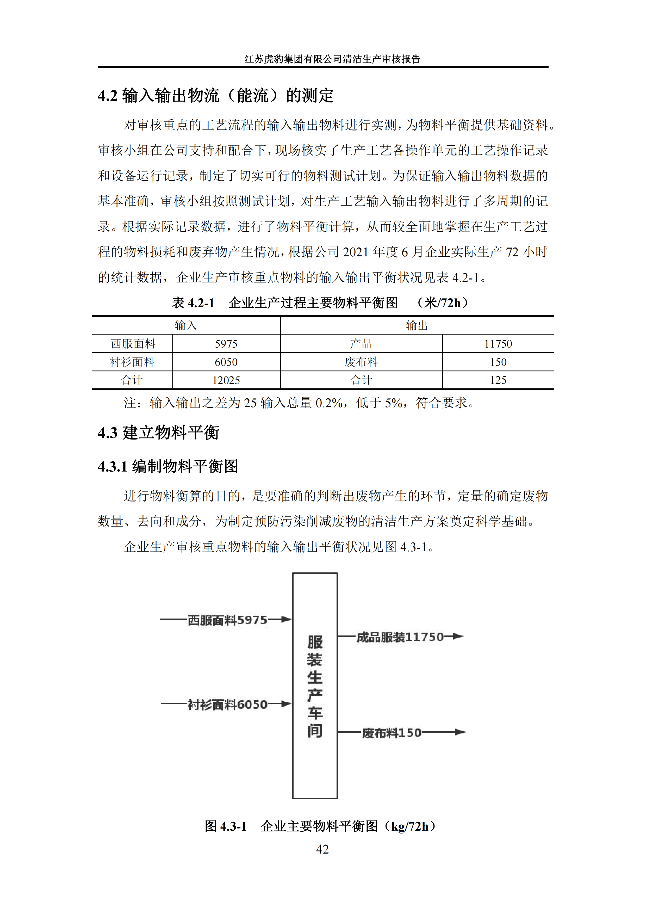 2.1、清潔生產(chǎn)審核報(bào)告_45