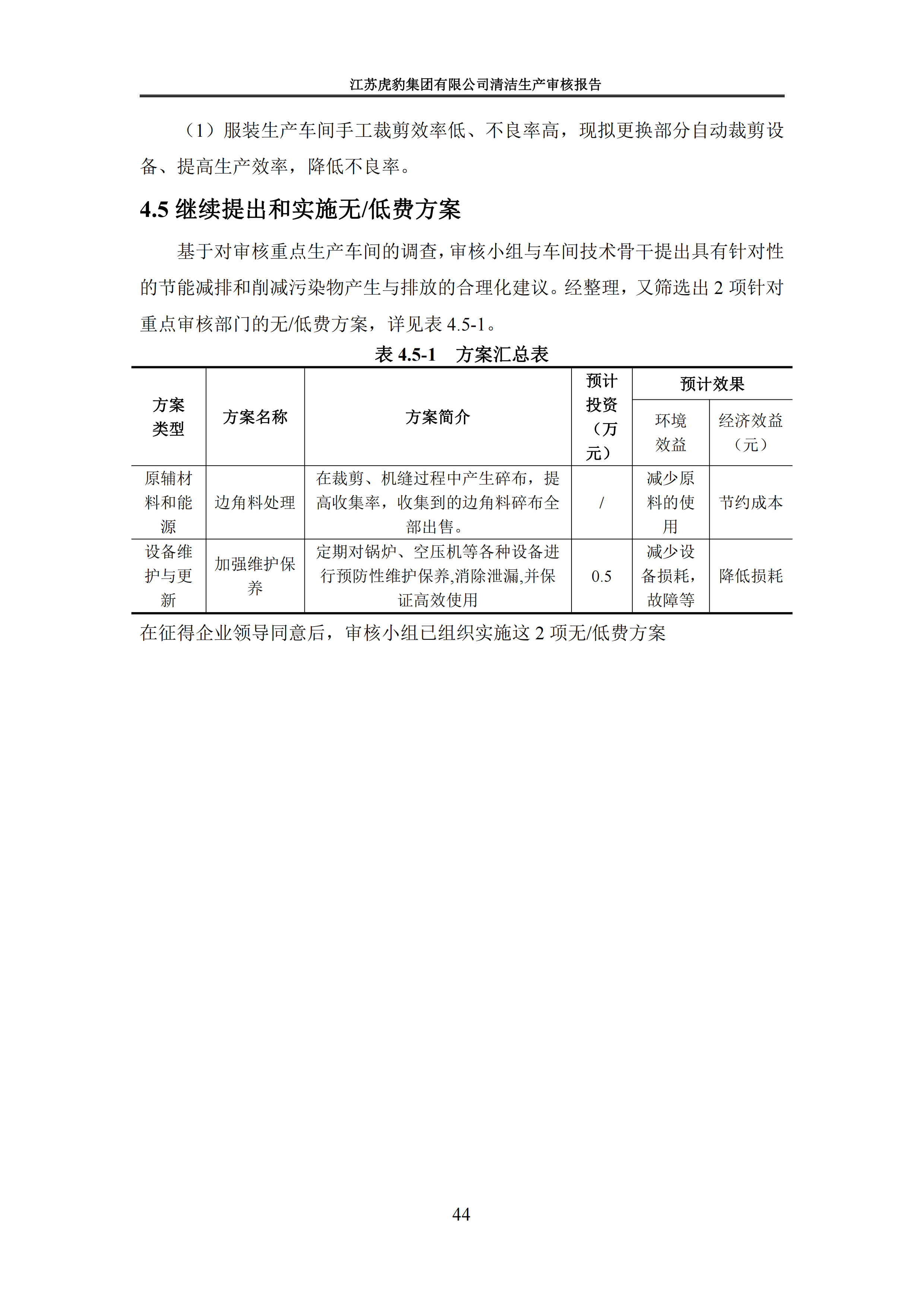 2.1、清潔生產(chǎn)審核報(bào)告_47