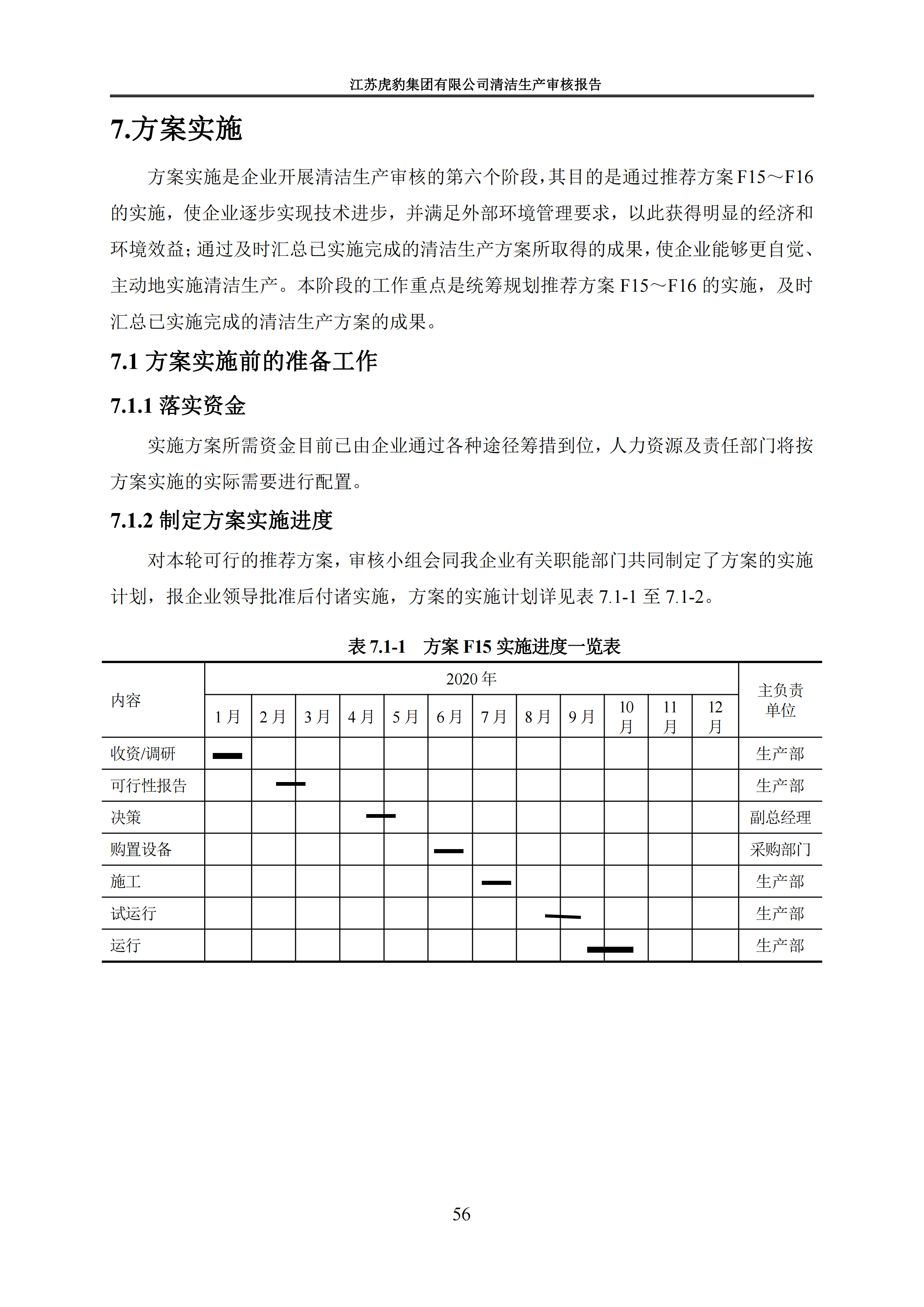 2.1、清潔生產(chǎn)審核報(bào)告_59