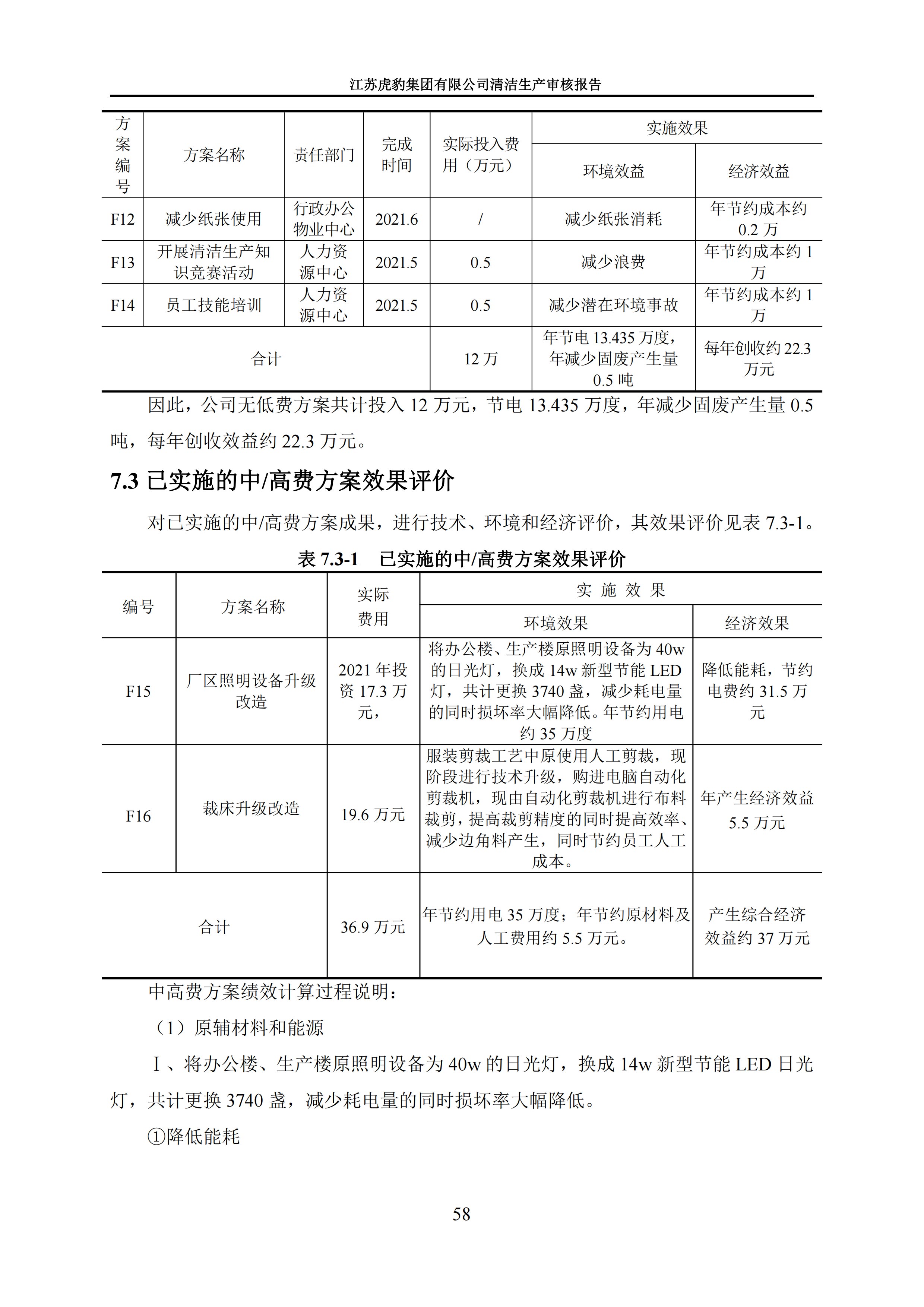 2.1、清潔生產(chǎn)審核報(bào)告_61